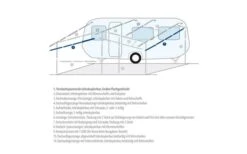 Spanstang / Voortentstok Aluminium