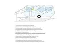 Tussenstukken -Berger 12799 230017