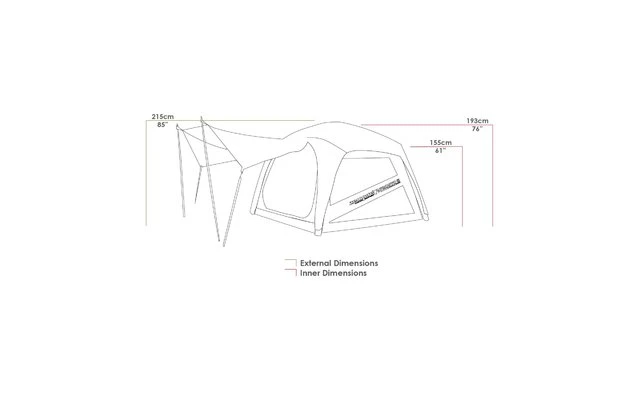 Zempire Pronto 5 V2 7 Zempire Pronto 5 V2 - Afbeelding 5