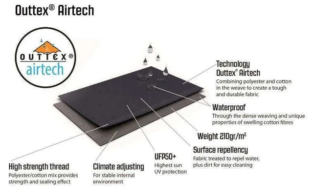 Outwell Hayward Lake 4ATC Tunnel Tent 8 Outwell Hayward Lake 4ATC Tunnel Tent - Afbeelding 6