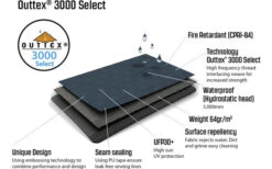 Outwell Cloud 3 Koepeltent -Berger 530055 3443886