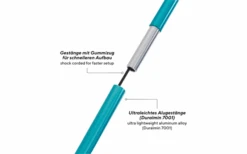 Uquip Three Sixty Mini Stoel -Berger 748283 4997357