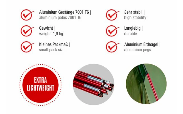 High Peak Kingfisher 2 Lichtgewicht Koepeltent 220 X 140 Cm 4 High Peak Kingfisher 2 Lichtgewicht Koepeltent 220 X 140 Cm - Afbeelding 2